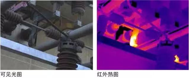 紅外熱像儀到底能測多遠(yuǎn)、多小的目標(biāo)？